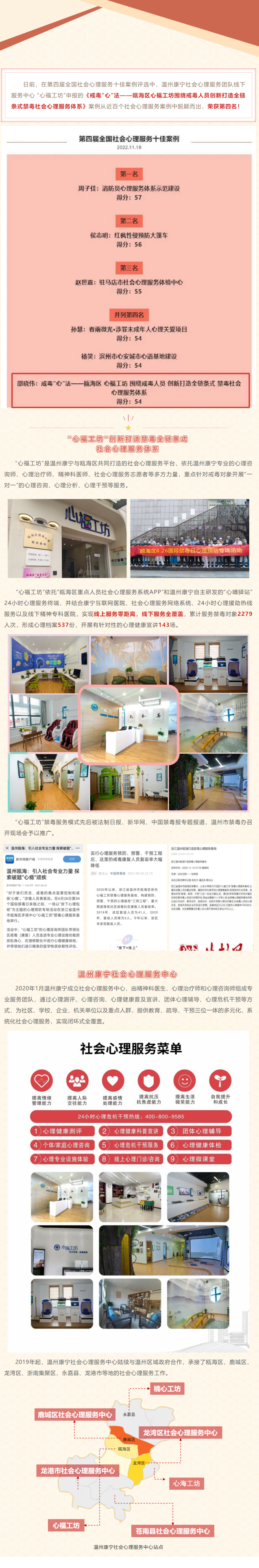 全國(guó)十佳 _ 溫州康寧禁毒社會(huì)心理服務(wù)案例獲殊榮！(1).png